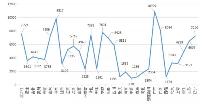 浙江公务员考试疫情最新消息,疫情后考公务员会更火爆吗