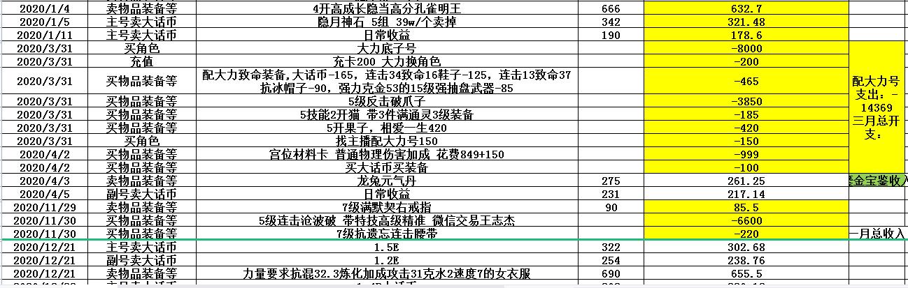游戏搬砖一个月赚100万可以吗,游戏搬砖一个月能赚五万