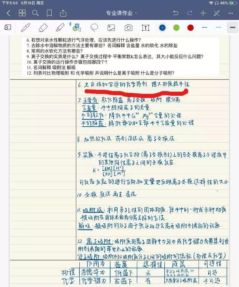 20川大考研|听说，看看别人的复习秘诀有助于“打鸡血”？