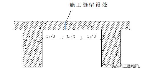碧桂园土建工程施工工艺标准,碧桂园建筑装饰安全文明施工方案