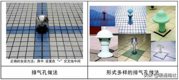 建筑安装工程常见质量问题预防与控制