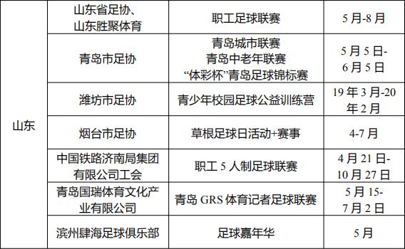 为中国足球喝彩加油,为足球喝彩