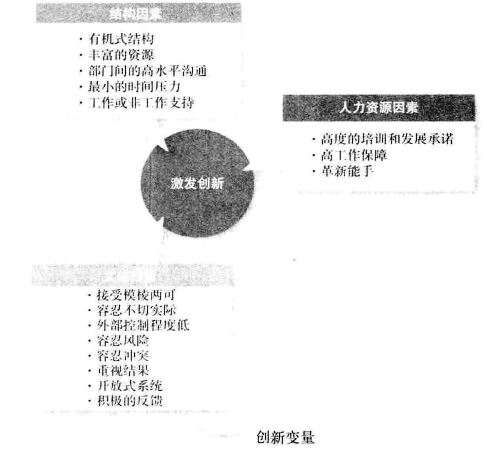 从零开始读懂管理学,管理学怎么讲