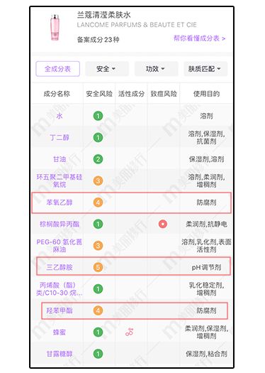 欧莱雅算不算欺诈消费,欧莱雅虚假宣传罚款多少