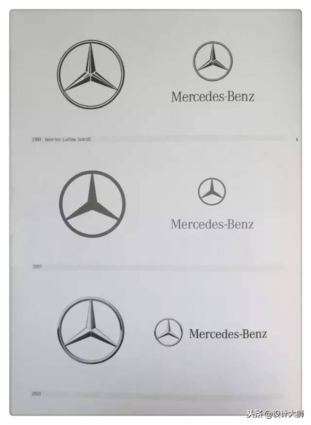 全球品牌logo创意,全球品牌logo大全图片