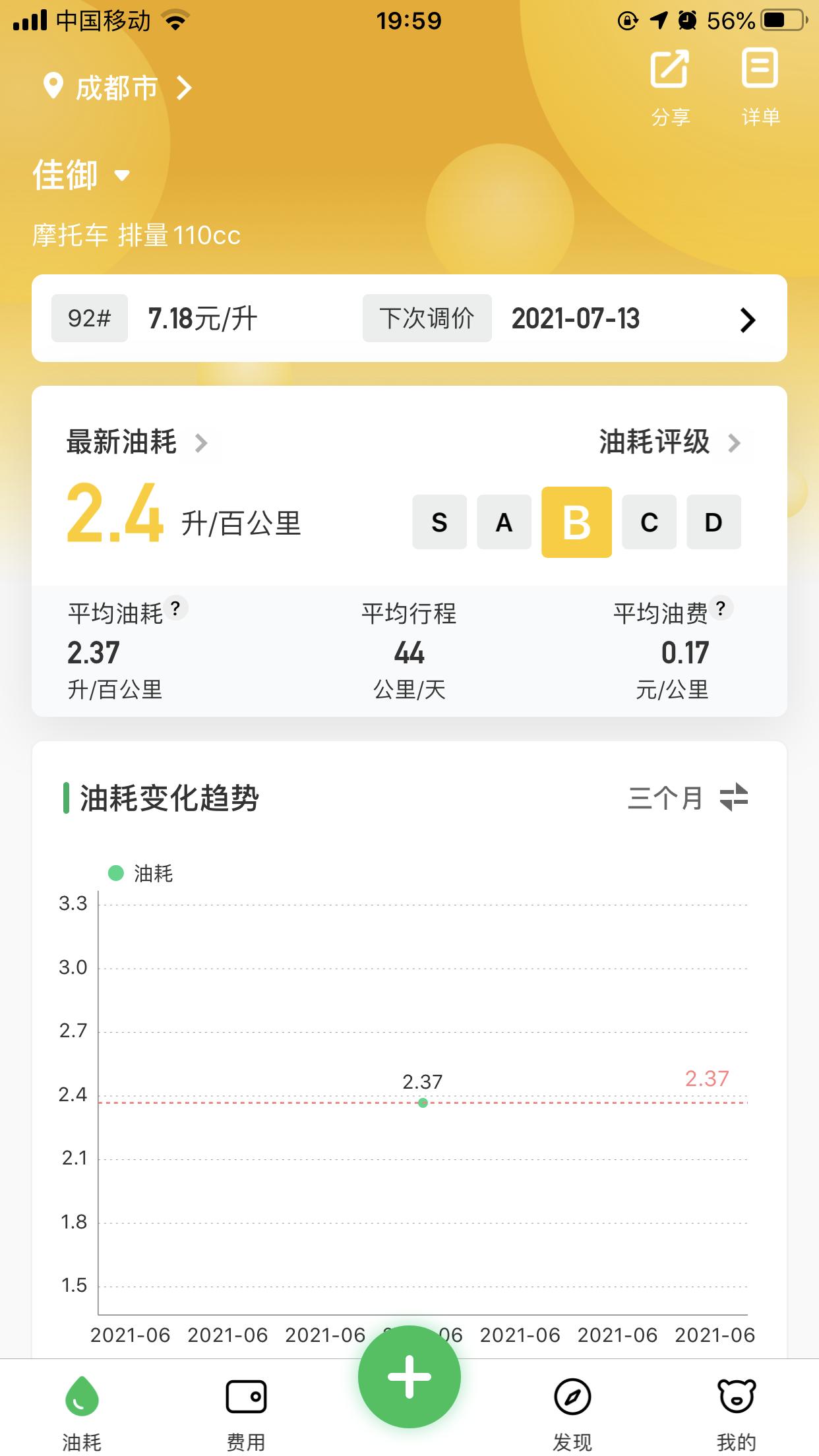 国四本田佳御综合油耗,国四佳御油耗高怎么回事
