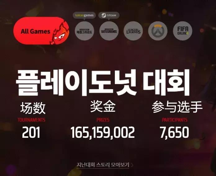 不用服兵役的韩国电竞选手,韩国职业电竞选手26岁