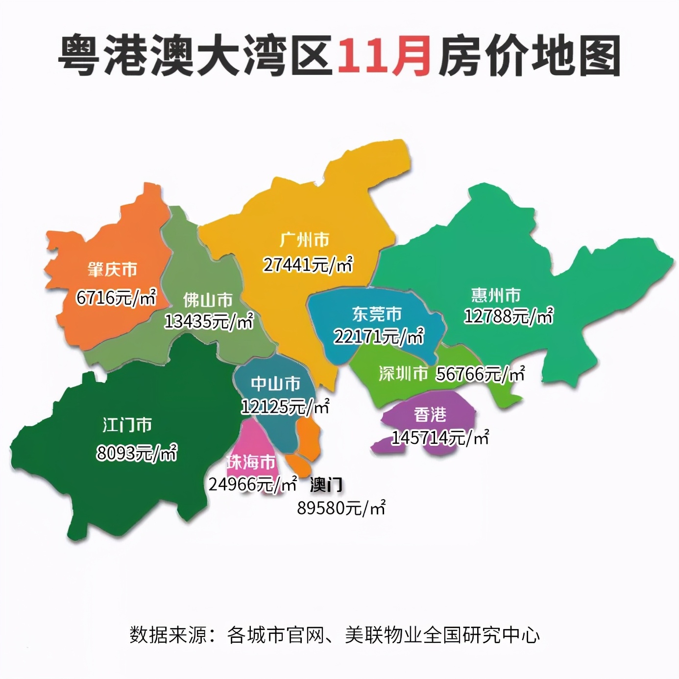广东肇庆市人均月薪全国排名,广东月薪过1万