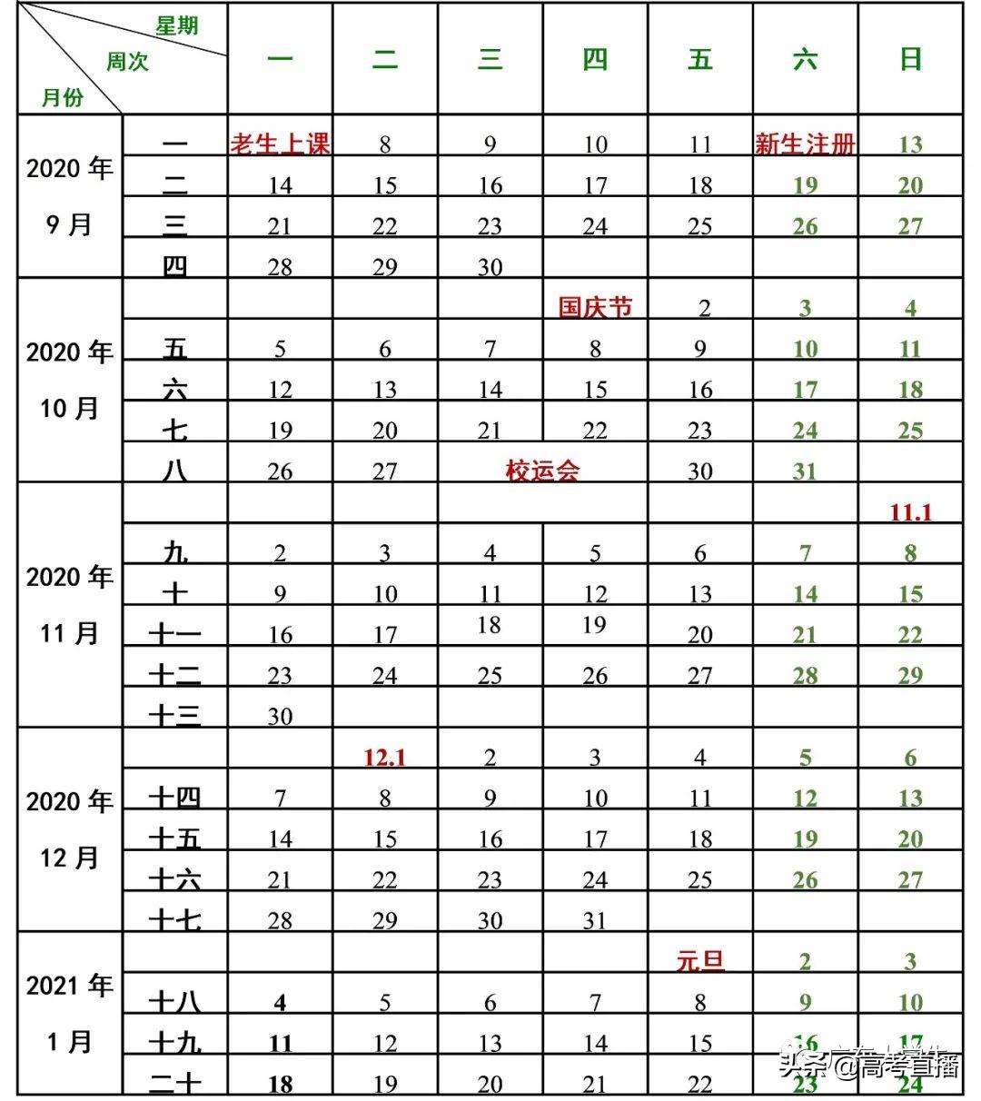 广东各个高校放假2020,2023广东高校暑假放假时间