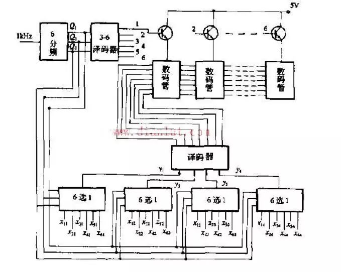 数字时钟设计讲解视频,数字时钟电路总结