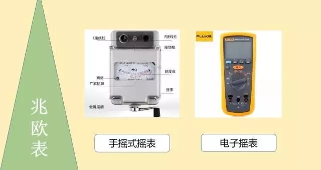 发电机如何测绝缘,测绝缘的方法