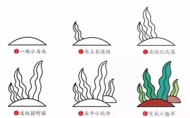 儿童简笔画入门动物4-6岁男孩,10000种超萌动物简笔画大全