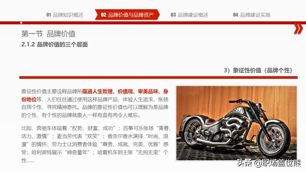 创造突破性的品牌,揭示产品创新秘密∣55页PPT资料分享