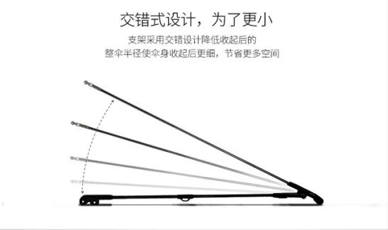 这把小黑伞3折卖89元一把，却有施华洛世奇水晶伞扣，太嚣张了吧