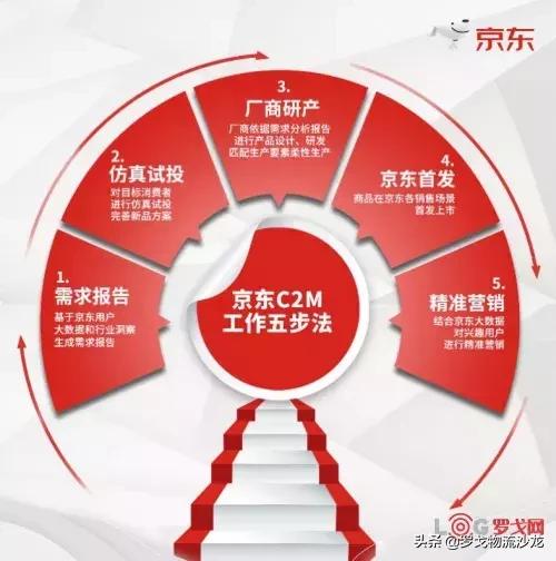 网易严选第二家线下品牌店,网易严选首家线下店