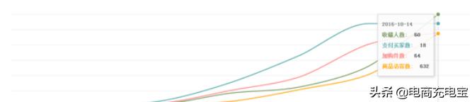 黑搜玩法,黑搜最新玩法教程