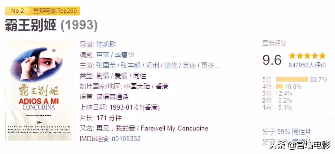 为什么《霸王别姬》是最好的国产电影？