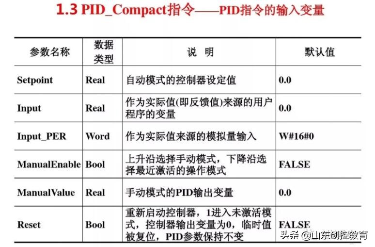 西门子s7-1500plc实现pid控制方法,西门子s7-1200plc的pid温度控制