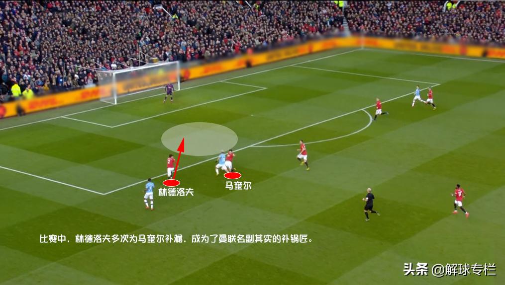 漏夫成补锅匠，防守三角阵吸金，双皇连不在，曼联进攻如丝般顺滑