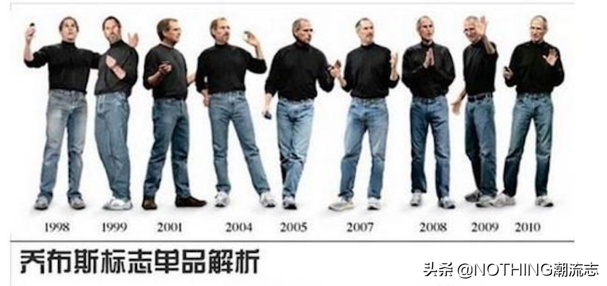 老爹鞋两根鞋带怎么穿,老爹鞋如何穿好看