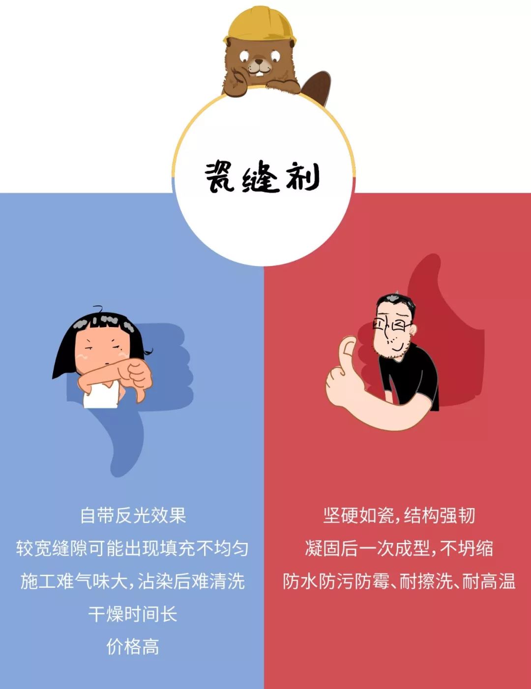 自己美缝好还是让别人施工比较好,装修为什么不要做厨房卫生间美缝