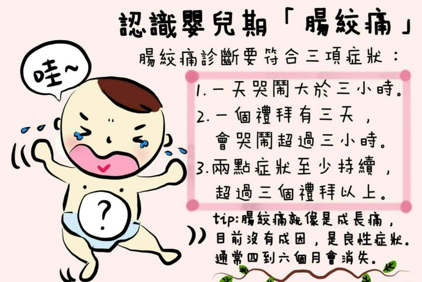 宝宝一吃就拉，喉咙总有痰？排雷新生儿特有现象32种（下）