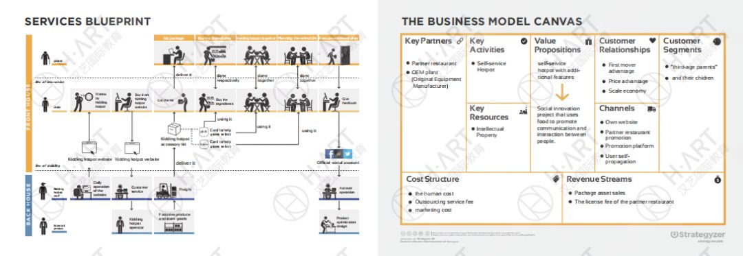 星巴克工作推荐,月薪3500元星巴克