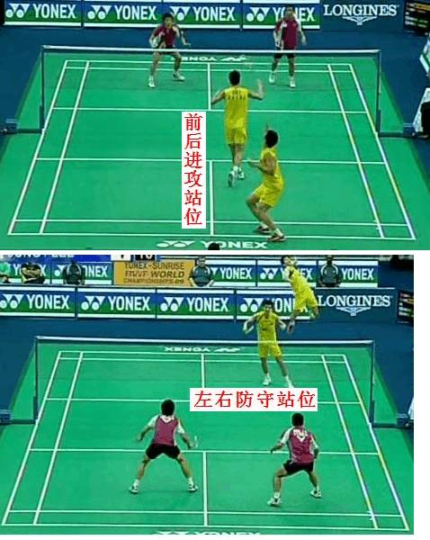 帮你迅速突破羽毛球双打技术瓶颈,羽毛球双打最实用的一招