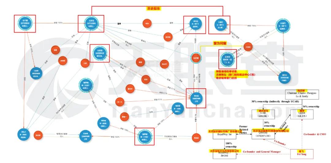神州租车退市后续,神州租车尾盘下跌了吗