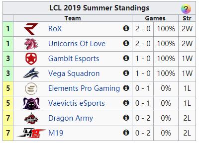 ig战胜fpx比赛视频,ig终结jdg连胜