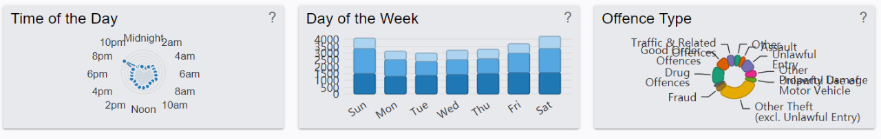 全球十大诈骗通缉犯,澳洲最新黑名单