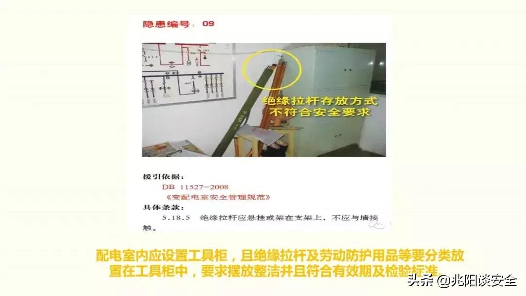 高危作业隐患高清图,十类高危作业警示片