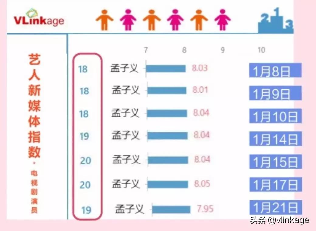 剧中人设不讨喜,剧中人设太客气