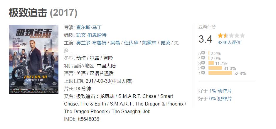 周杰伦昆凌结婚周年庆,周杰伦庆与昆凌结婚7周年