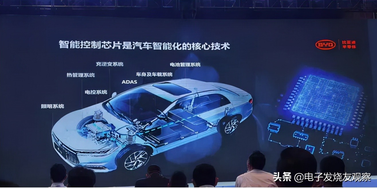 BLDC上车已成趋势，比亚迪、英飞凌和航顺大咖怎么看？