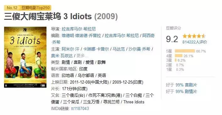 适合学生看的励志电影免费,学生寒假必刷15部励志电影