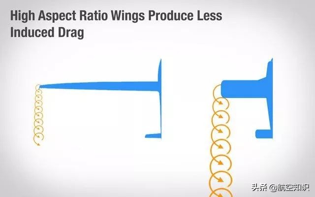 飞机应该怎么折才能飞得更远,纸飞机空中之王零式飞机标准折法