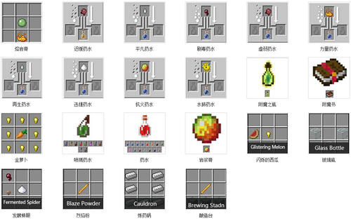 让我们一起进入我们的幻想世界,让我们走进这个世界