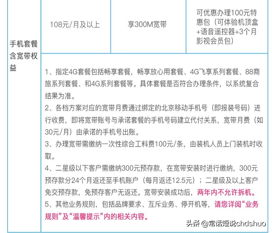 「观察」某动宽带必败