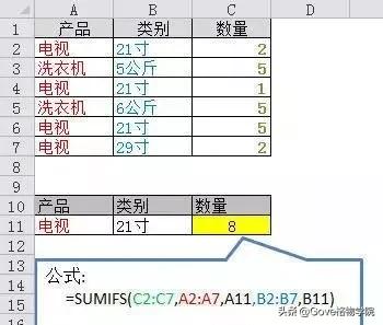 会计常用的21个excel函数公式,会计常用的excel函数公式大全教程