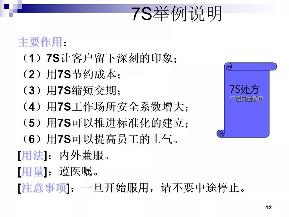 PPT分享|7S现场管理如何有效提高工作效率？