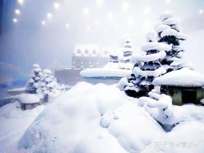 整个雪季随心滑,雪季进入尾声了