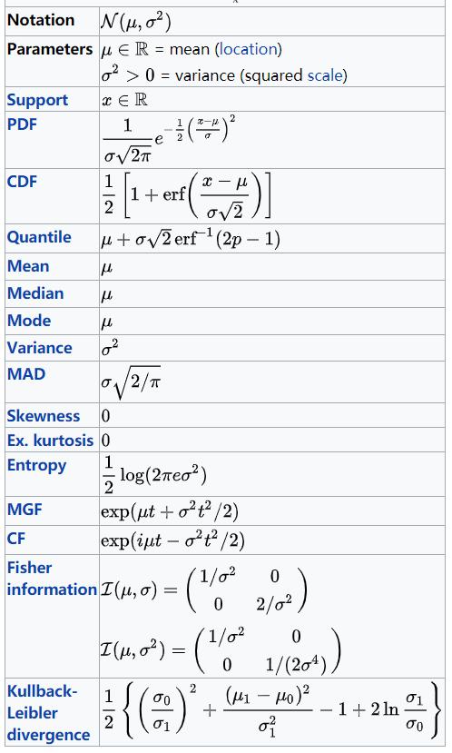 概率分布算法实现,概率分布平滑算法