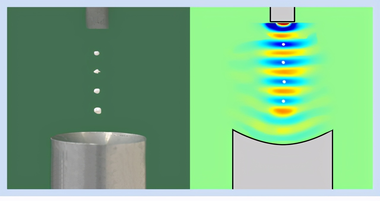 高压放大器高精度,高压功率放大器怎么用