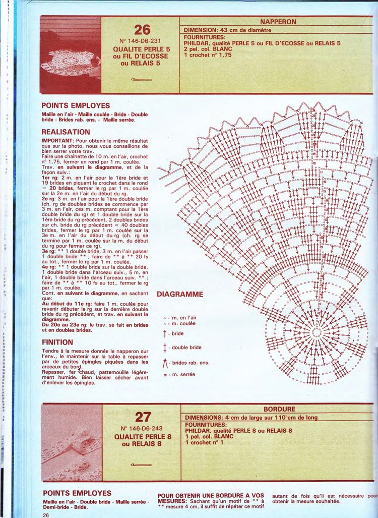 有漂亮的台布钩针图解吗,钩针编织桌布盖巾教程