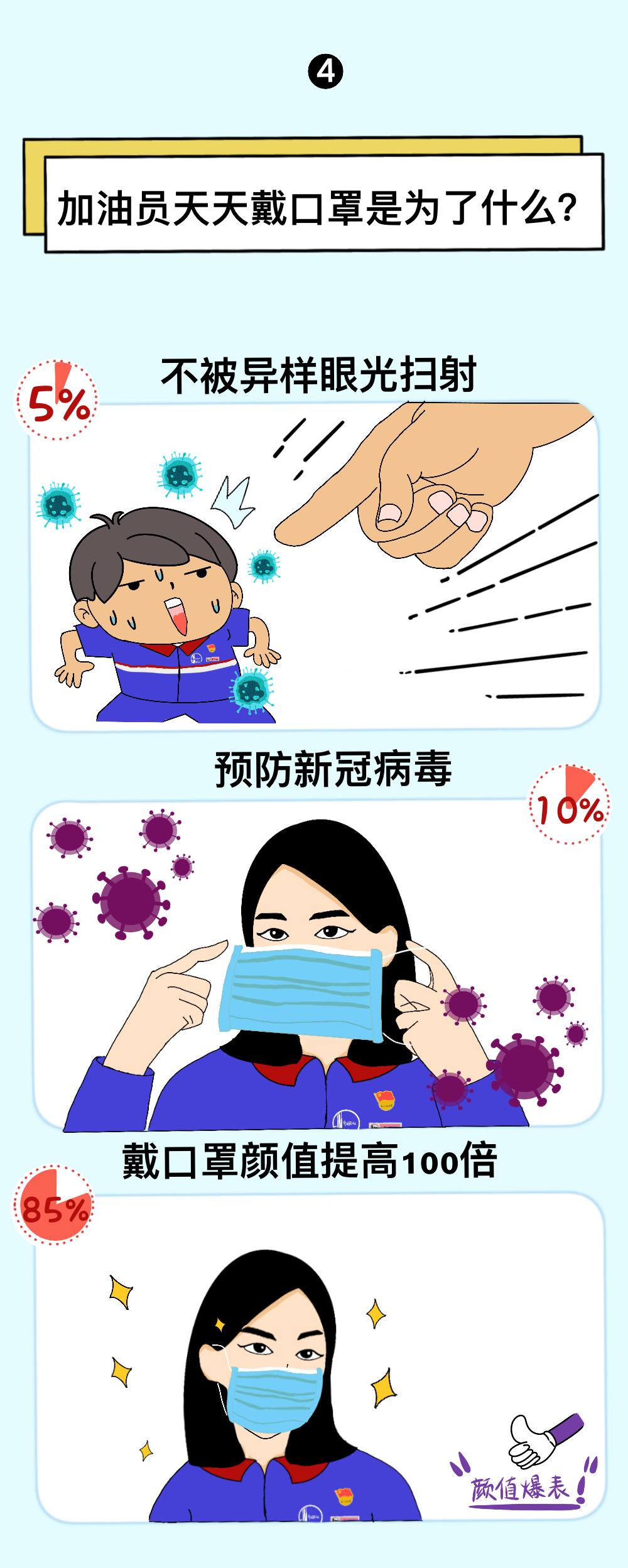 去中国石化加油站上班有什么要求,中国石化做加油员工资高吗