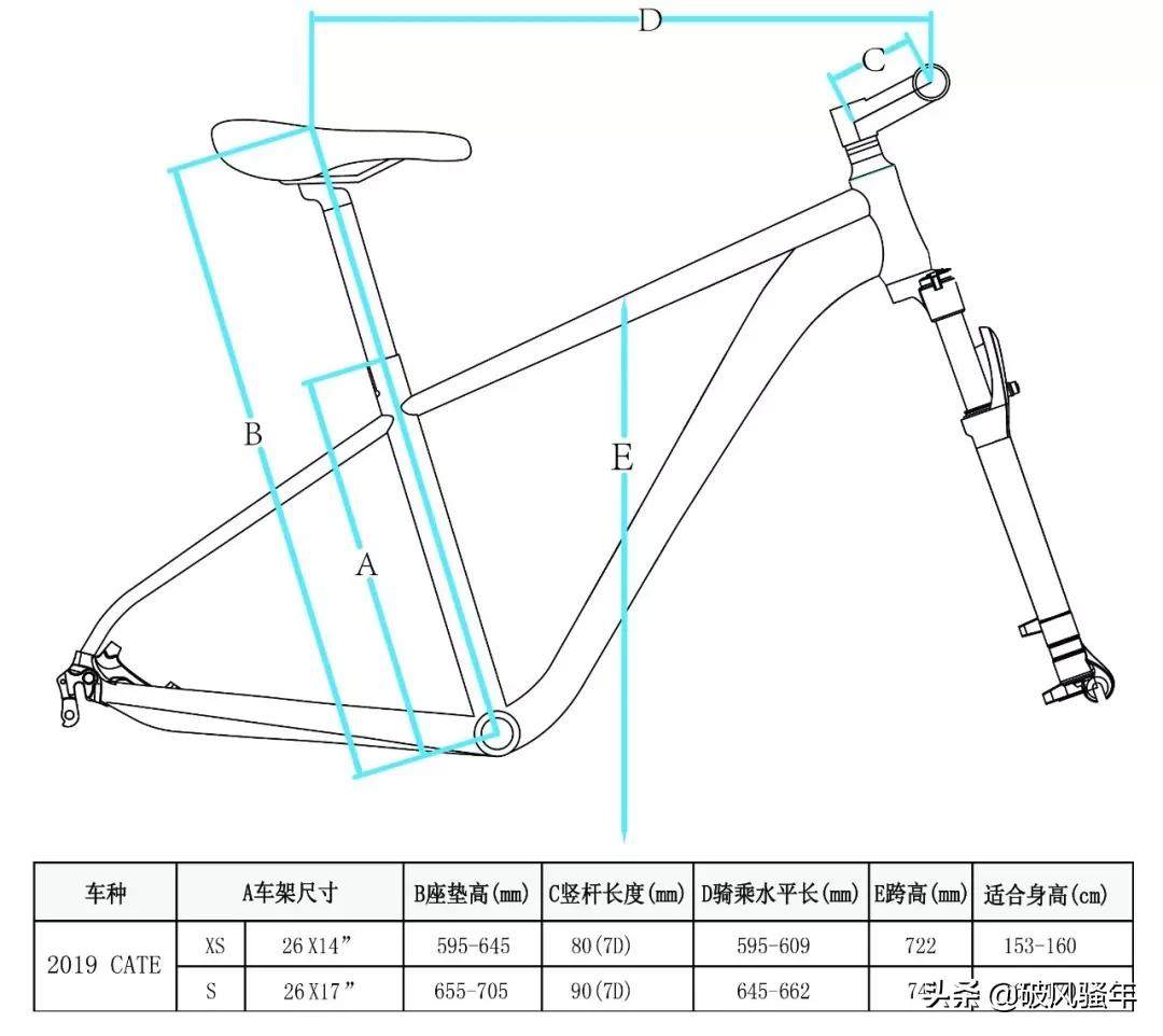 giant山地车大全,giant全地形山地车