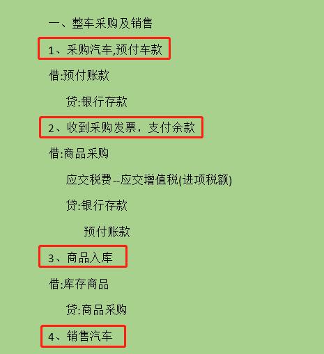 4s店全盘账务处理方法,4s店会计全盘账务处理