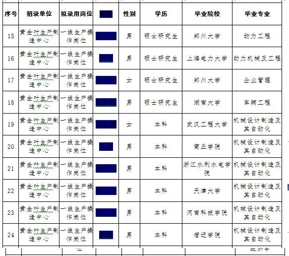 大学毕业生的价值观不被认可,大学生应树立什么样的工作价值观