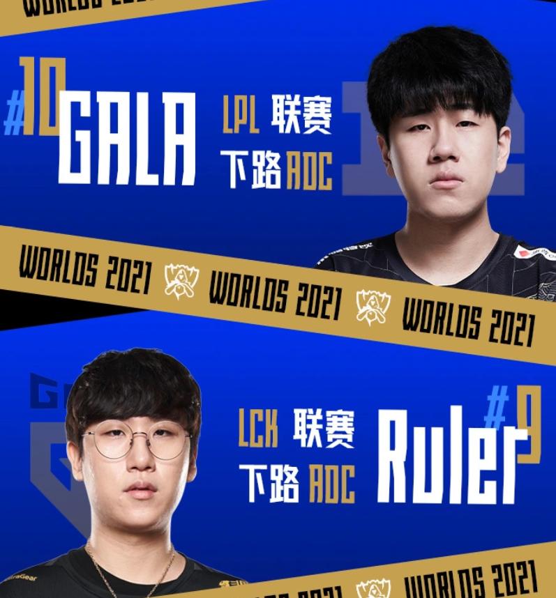 管泽元lpl最离谱选手,lpl解说员排行榜管泽元